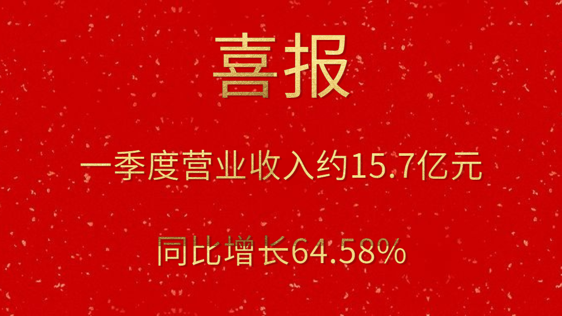 公司一季度實(shí)現(xiàn)營(yíng)業(yè)收入約15.7億元，同比增長(zhǎng)64.58%